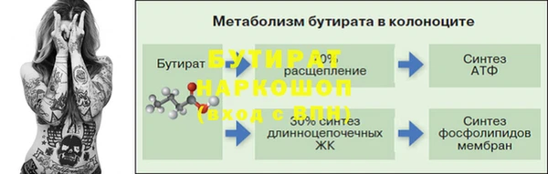 кокс Балабаново